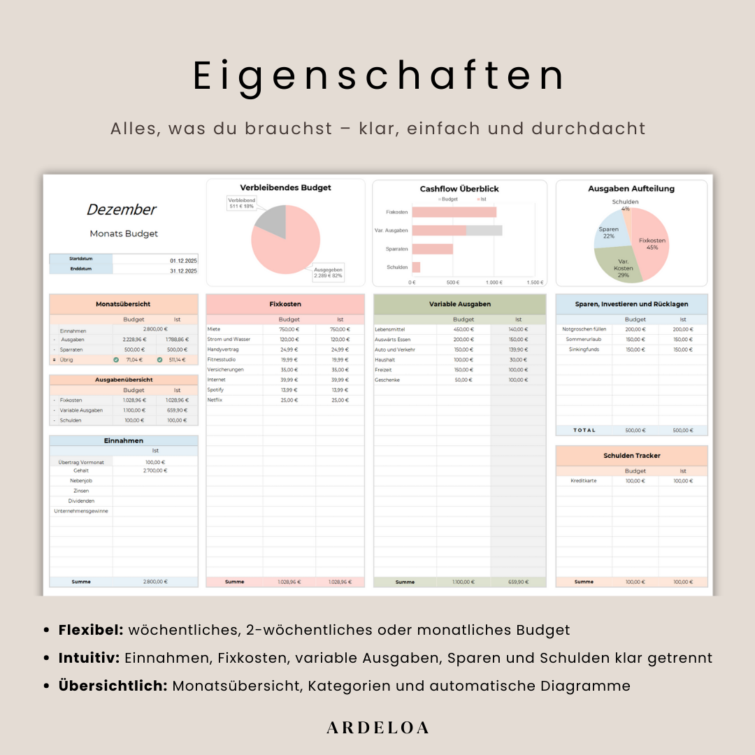 Simple Budget - Excel Template