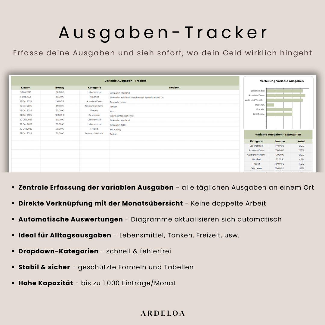 Simple Budget - Excel Template
