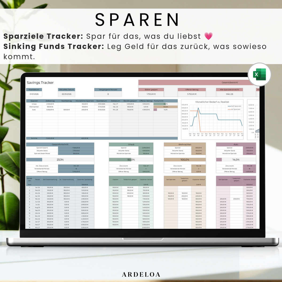 Ultimate Budget - Excel Templates Bundle