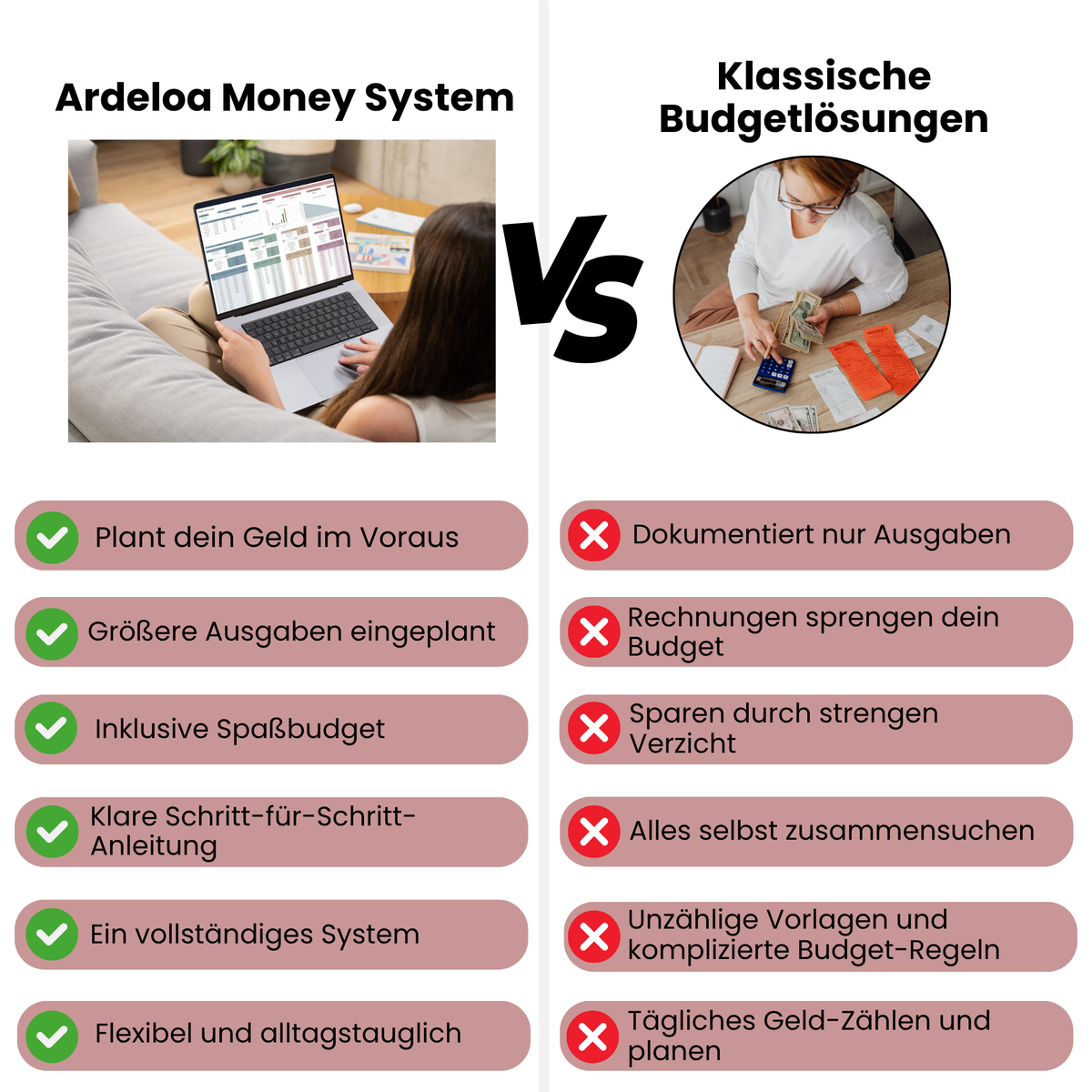 Vergleich zwischen dem Ardeloa Money System und klassischen Budgetlösungen mit Vorteilen wie vorausschauender Planung, Rücklagen und weniger Aufwand.