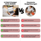 Ultimate Budget - Excel Templates Bundle
